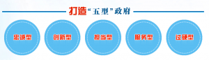 五型政府建設(shè)