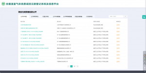 喜報！宜黃縣造林碳匯項目成功列入CCER造林碳匯項目公示名單